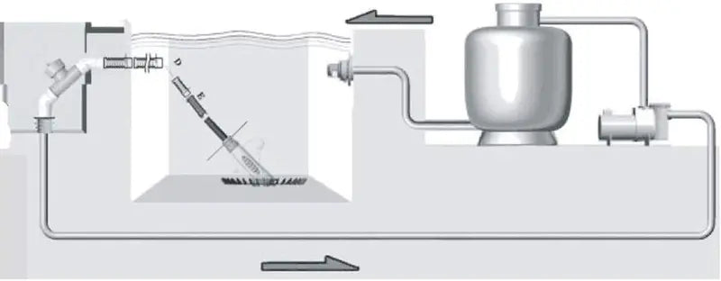 Automatic In-Ground Pool Cleaner  Wall-Climbing Robotic Sweeper with 32.5 ft Hose