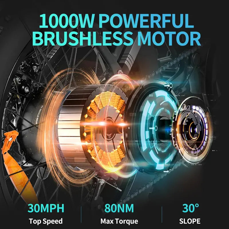 Adult Electric Fat Tire Bike  1000W Motor, 48V Battery, 2530 MPH Top Speed, 5075 Mile Range, 20″ All-Terrain E-Bike
