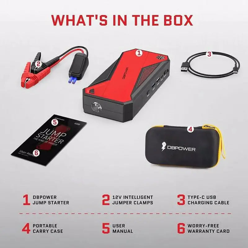 Peak 1600A Portable Car Jump Starter  18000mAh, LCD Display, Smart Clamps, Diesel/Gas Compatible