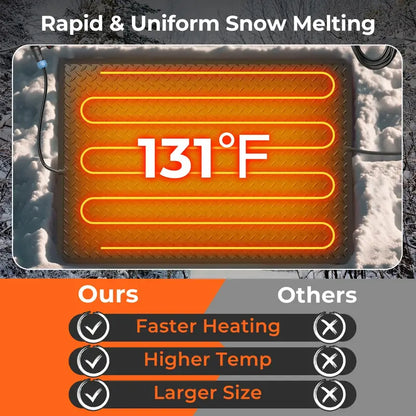 High-Speed 20″ x 30″ Heated Snow Melting Mat  3-Inch/Hour Clearance with Corded + Cordless Options