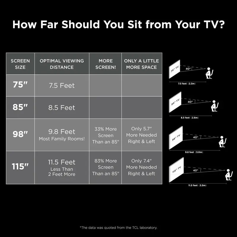 TCL 75-Inch 4-Series 4K UHD Roku Smart TV with Voice Control, AirPlay, and Custom Home Screen