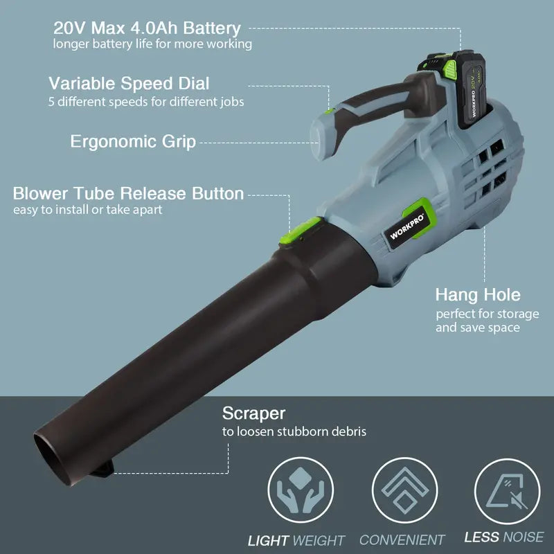 WORKPRO 20V Cordless Leaf Blower with 5-Speed Control, 4.0Ah Battery & Quick Charger