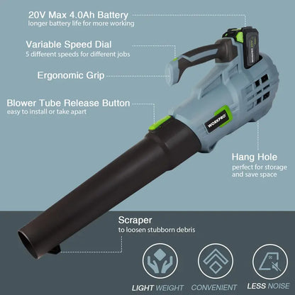 WORKPRO 20V Cordless Leaf Blower with 5-Speed Control, 4.0Ah Battery & Quick Charger