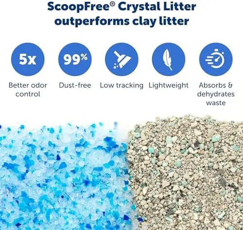 PetSafe ScoopFree Crystal Cat Litter Refills, Fresh Scent, 3-Pack, Disposable Tray, Leak Protection, Low Tracking, Odor Absorbing