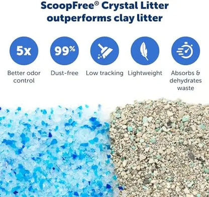 PetSafe ScoopFree Crystal Cat Litter Refills, Fresh Scent, 3-Pack, Disposable Tray, Leak Protection, Low Tracking, Odor Absorbing