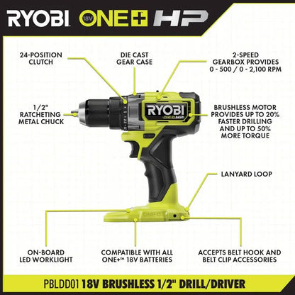 RYOBI ONE+ HP 18V Brushless Cordless 1/2 in. Drill/Driver and Impact Driver Kit w/(2) 2.0 Ah Batteries, Charger, and Bag PBLCK01K