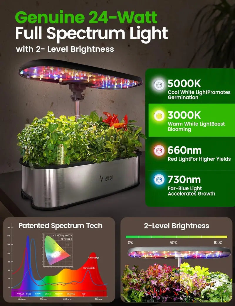 12-Pot Smart Hydroponic Garden  WiFi-Enabled Indoor Herb Kit with 24W LED, 5.5L Tank & Auto-Timer