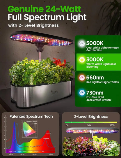 12-Pot Smart Hydroponic Garden  WiFi-Enabled Indoor Herb Kit with 24W LED, 5.5L Tank & Auto-Timer