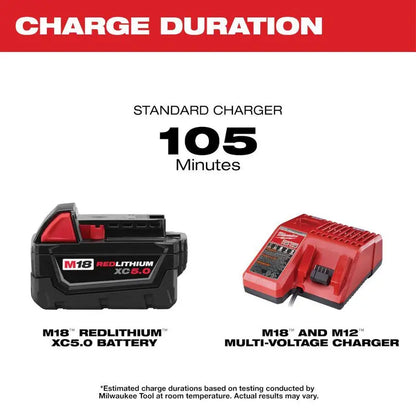M18 18V Lithium-Ion Cordless Compact Blower  5.0Ah Battery & Charger Included
