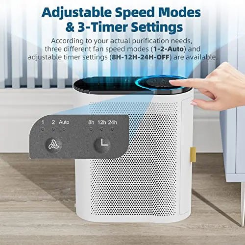 AROEVE Air Purifier for Large Rooms  Covers Up to 1095 Sq Ft, H13 True HEPA + Activated Carbon Filtration