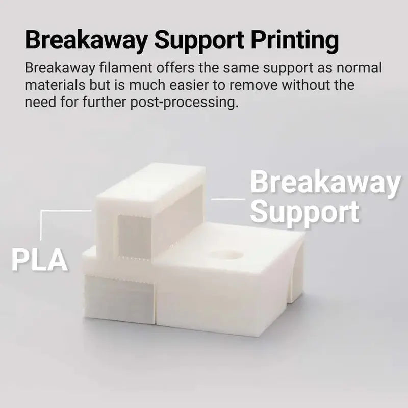 Dual Extrusion Module for 3D Printer  Enhanced Printing Versatility