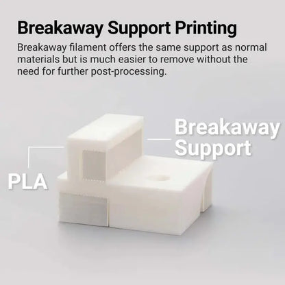 Dual Extrusion Module for 3D Printer  Enhanced Printing Versatility