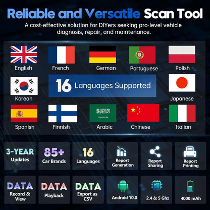 2024 Advanced Bidirectional Automotive Scan Tool  Full-System Diagnostics, ECU Coding, Active Tests & 3-Year Software Updates