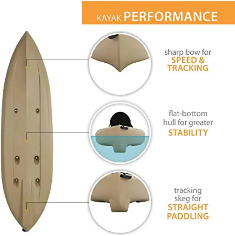 Lifetime Tamarack Angler 100 Fishing Kayak  Stable Sit-On-Top Recreational Kayak for Anglers