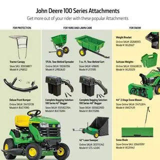 John Deere S160 48-Inch Riding Lawn Tractor  24 HP V-Twin Gas Hydrostatic Mower with Enhanced Cutting Versatility