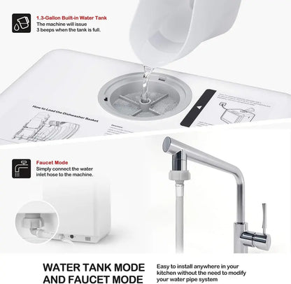 NOVETE Countertop Dishwasher  5L Built-in Water Tank, 5 Wash Cycles, Baby Care Mode, Air-Dry, and LED Interface for Compact Living