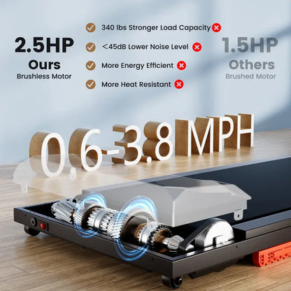2.5HP Under-Desk Walking Pad  Compact Treadmill with Remote, 340 lb Capacity & Quiet Operation