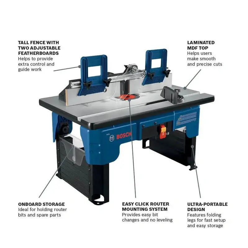 Bosch RA1141 Portable Benchtop Router Table  Compact, Adjustable, and Precision-Focused