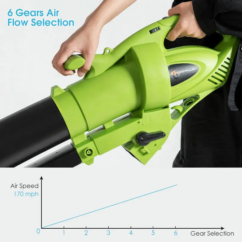 Multi-Mode Electric Leaf Blower, Vacuum, and Mulcher with 6-Speed Control