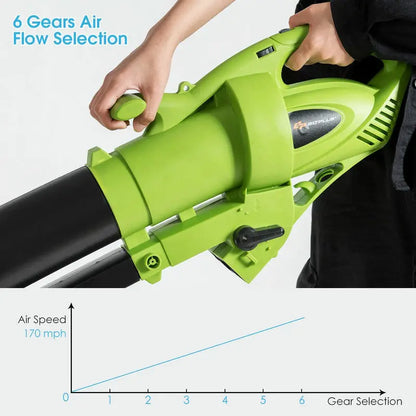 Multi-Mode Electric Leaf Blower, Vacuum, and Mulcher with 6-Speed Control