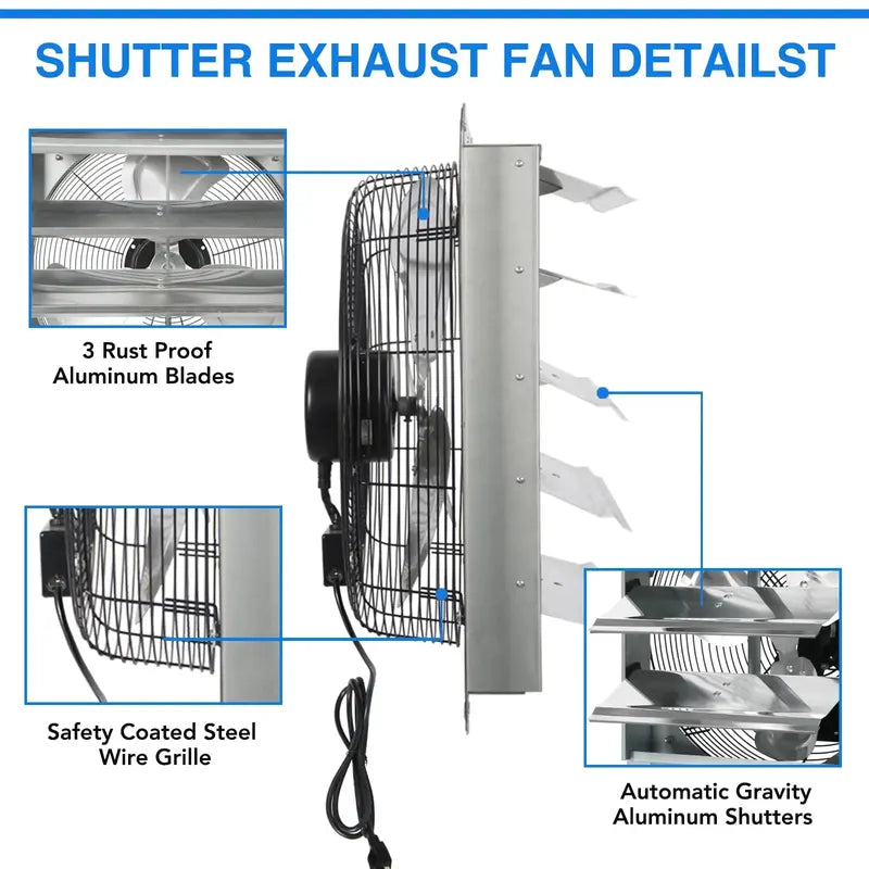 KEN BROWN 20″ Corrosion-Resistant Shutter Exhaust Fan with Automatic Aluminum Shutters for Superior Airflow