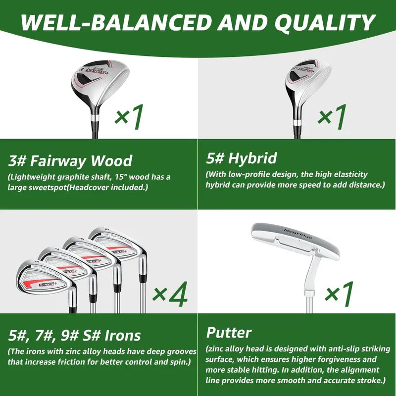 XDriveMax Men’s Complete 8-Piece Golf Club Set  Driver, Irons, Putter, and Stand Bag Included