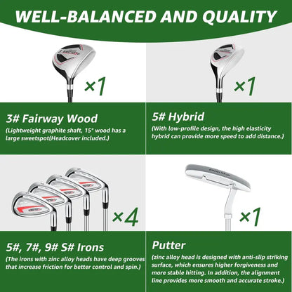 XDriveMax Men’s Complete 8-Piece Golf Club Set  Driver, Irons, Putter, and Stand Bag Included