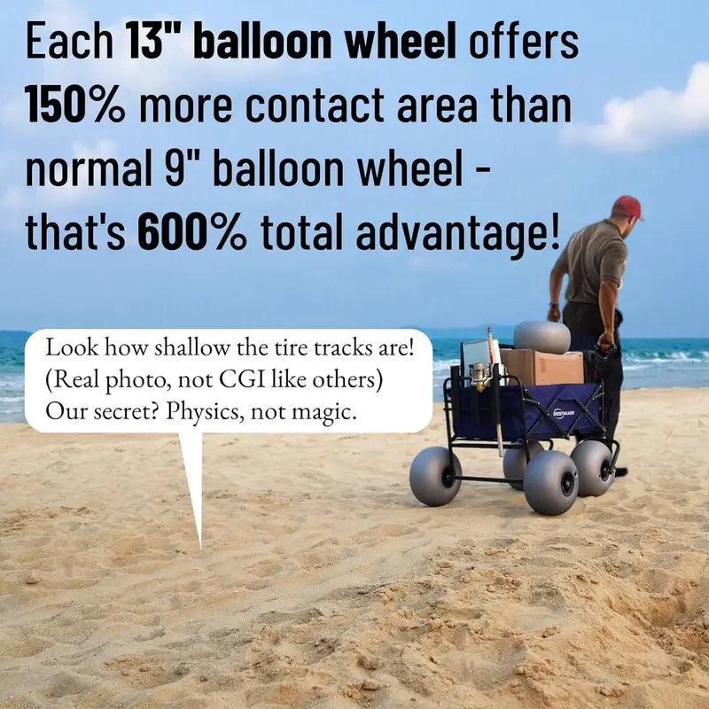 Heavy-Duty Beach Cart  13″ Balloon Wheels, Integrated Chair Racks & Air Pump Included