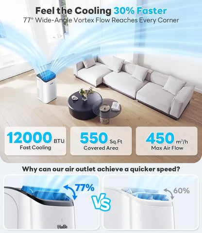 14,000 BTU Portable Air Conditioner  Cools Up to 700 Sq. Ft., Low-Noise Auto-Evaporation Design, Remote-Controlled for Garages & Offices
