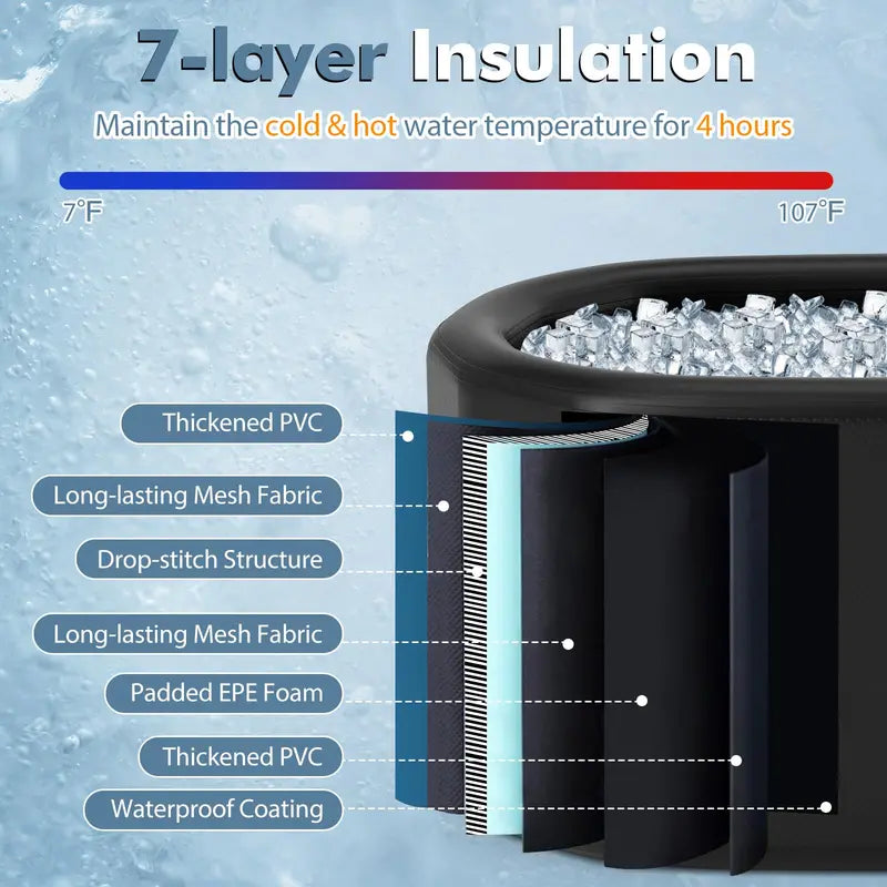 Extra-Large 129-Gallon Inflatable Ice Bath Tub — Multi-Layer Cold Plunge System for Athletes with Lid and Pump