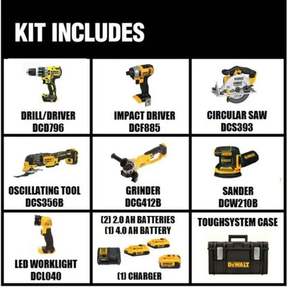 DEWALT 20V MAX 7-Tool Cordless Combo Kit  Includes TOUGHSYSTEM Case, 4.0Ah + Dual 2.0Ah Batteries & Chargers