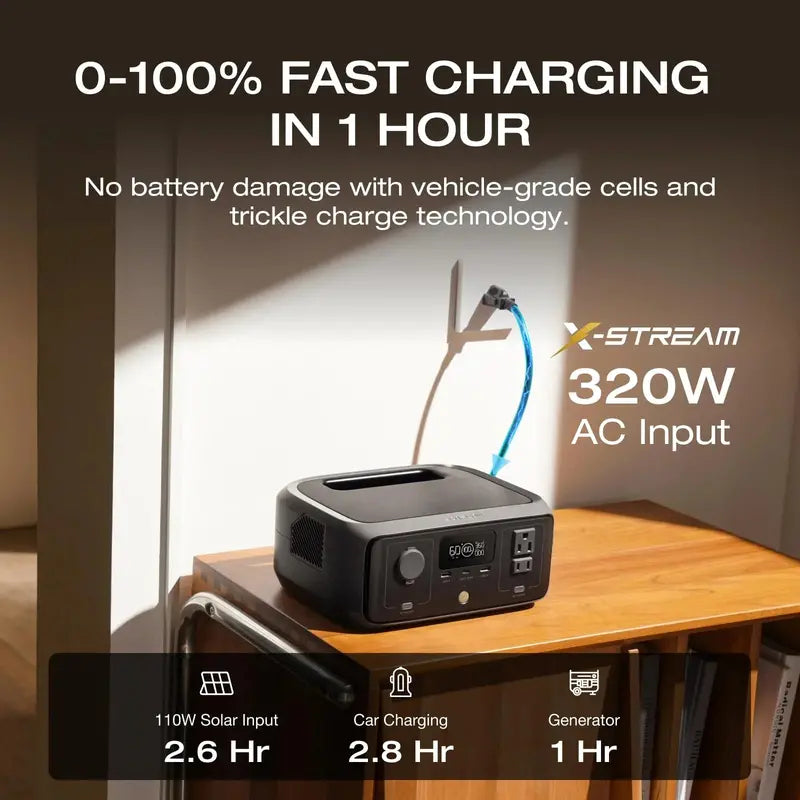 EcoFlow RIVER 3 Portable Power Station  245Wh LiFePO4 Battery with Solar Charging Support