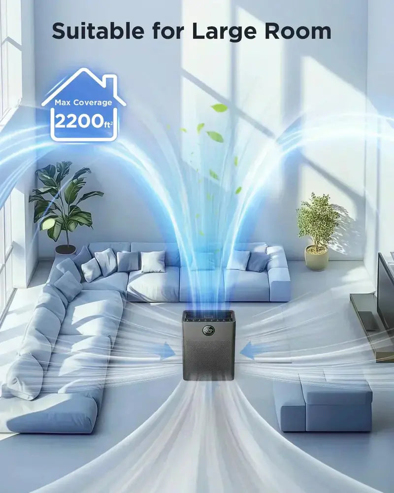 Large-Room Air Purifier  MOOKA HEPA Filter for Homes up to 2200 sq. ft, Pet & Allergen Control