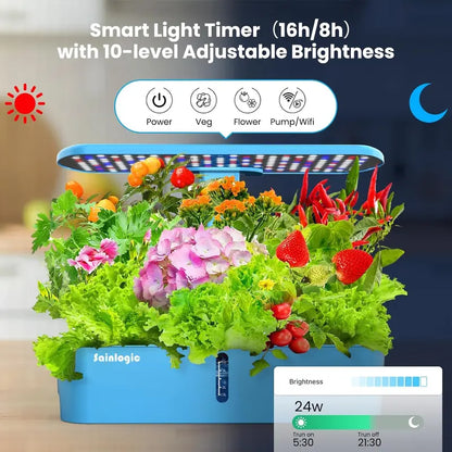 Sainlogic Smart Hydroponic Garden Kit | 12-Pod WiFi-Enabled Indoor Growing System with APP Control, 24W Full-Spectrum LED, Quiet Pump & Multi-Plant Compatibility