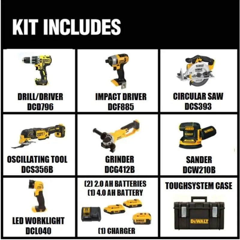 DEWALT 20V MAX 7-Tool Cordless Combo Kit  TOUGHSYSTEM Case, Three Batteries (4.0Ah + Dual 2.0Ah), and Charger (DCKTS781D2M1)
