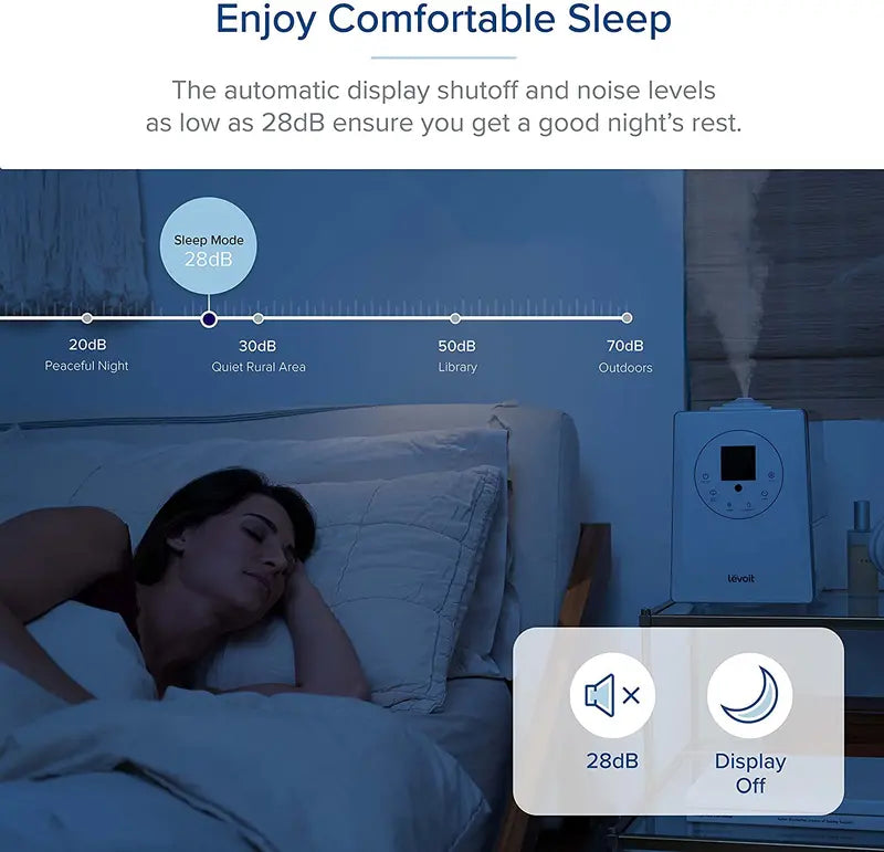 LEVOIT 6L Smart Humidifier  Warm & Cool Mist for Large Bedrooms, Plants & Families with Auto Humidity Sensing