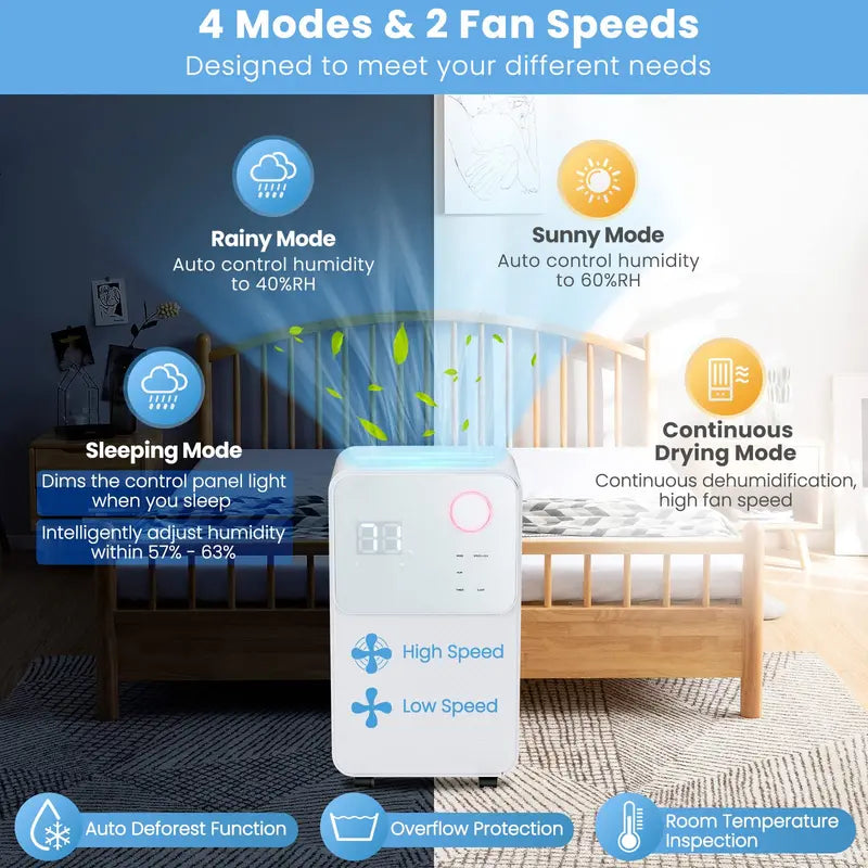 2000 Sq. Ft Smart Dehumidifier with Dual Drainage Options & Four Operation Modes