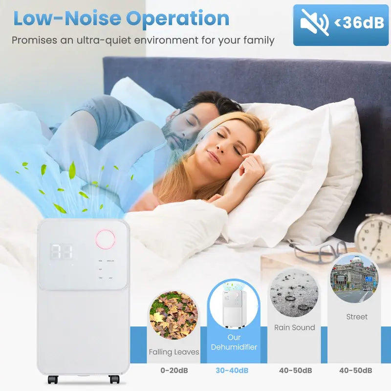 2000 Sq. Ft Smart Dehumidifier with Dual Drainage Options & Four Operation Modes