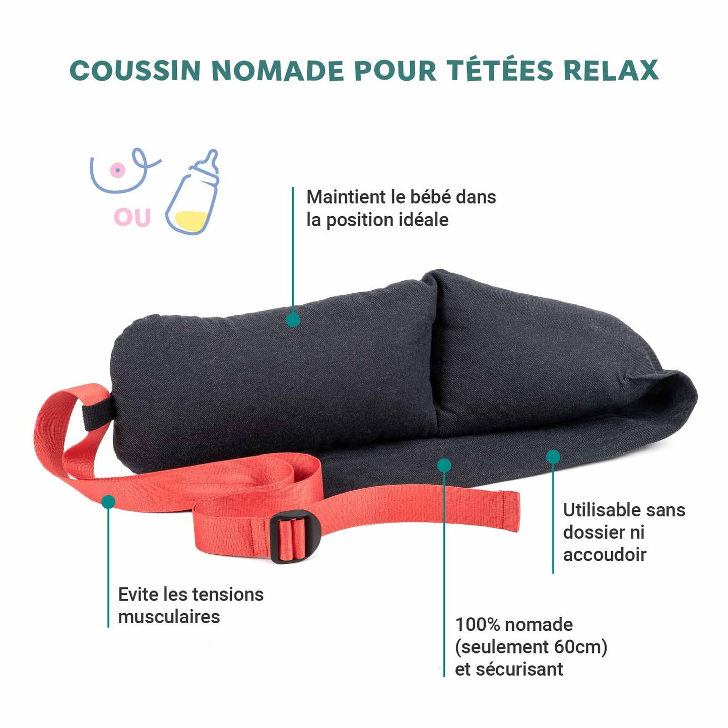 Coussin d'allaitement sangle corail · DUOH