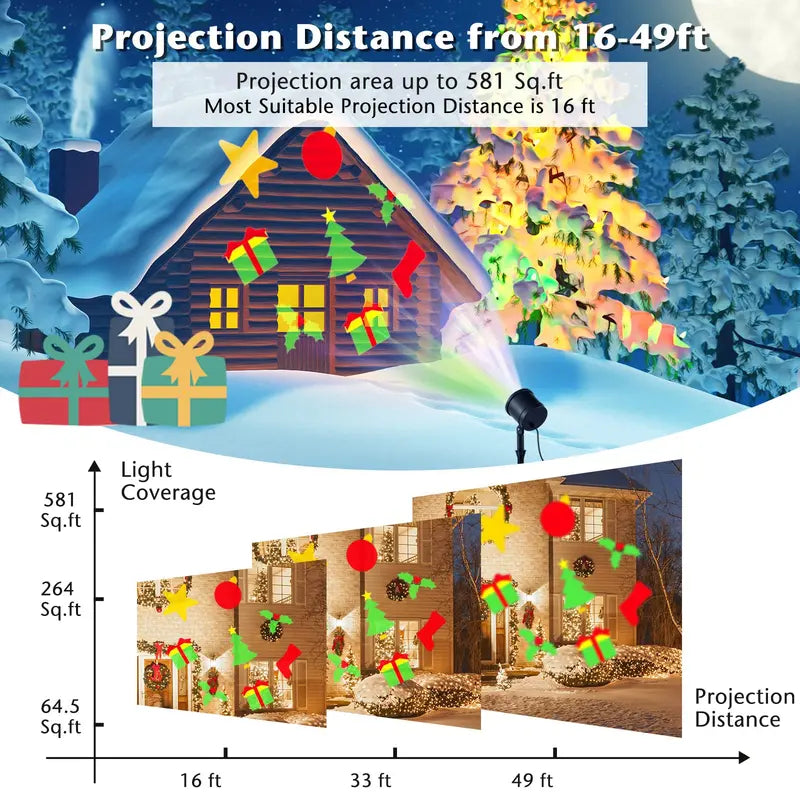 Rotating Christmas Projection Light with 65-Degree Adjustable Tilt and Seasonal Patterns