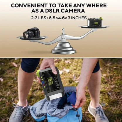 MARBERO Portable Power Station M82, 88Wh Lithium Battery, Multi-Output, Compact Design, Ideal for Camping & Outdoor Use