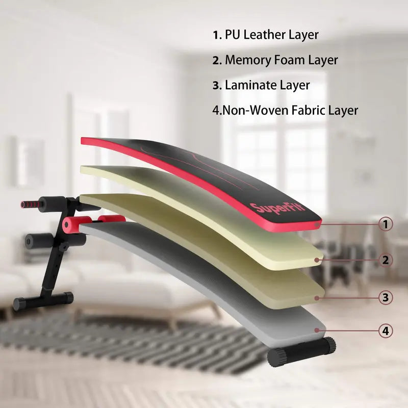 Adjustable Sit-Up Bench  Slant Abdominal Workout Bench for Core Training