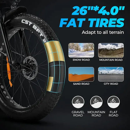 Clearance: Compact Electric Bike  48V/15Ah Lithium Battery, Urban Commuting & Recreation Ready