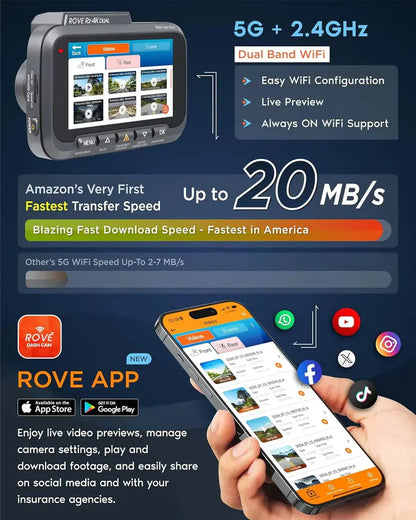 Dual-Camera Dash Cam with Front/Rear Starvis 2 Sensors, 5G WiFi & 128GB Card