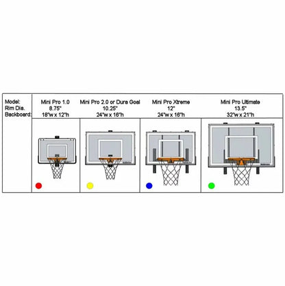 Brand: Mini Pro | Product: Xtreme Wall Mounted Mini Basketball Hoop | Key Features: Polycarbonate Backboard, Steel Frame, Pro-Style Graphics, Indoor Use | Category: Sports Equipment
