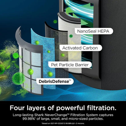 Compact Pro Air Purifier  Long-Life HEPA Filtration for Pet Dander, Smoke, and Fine Particulates