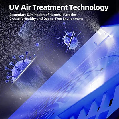 AROEVE Air Purifier for Large Rooms  Covers Up to 1095 Sq Ft, H13 True HEPA + Activated Carbon Filtration
