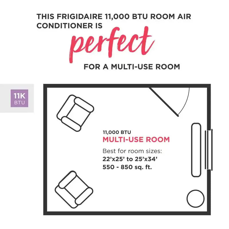 Frigidaire 25,000 BTU Window Air Conditioner  2025 Model with Extendable Chassis