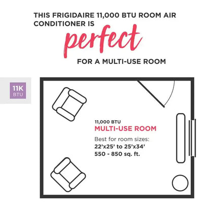 Frigidaire 25,000 BTU Window Air Conditioner  2025 Model with Extendable Chassis