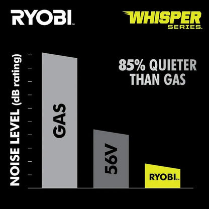 Ryobi 40V HP Self-Propelled AWD Lawn Mower  21-Inch Whisper Series Cordless Mower with Two 6.0Ah Batteries & Charger